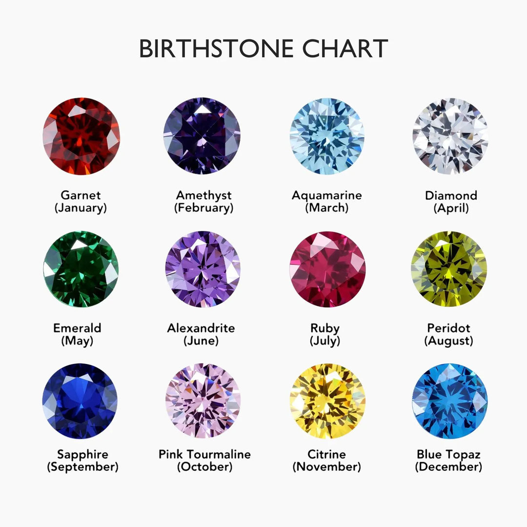 Mini Birthstone Charm Bracelet